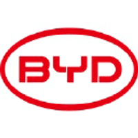 BYD Co Ltd