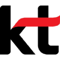 KT Corp