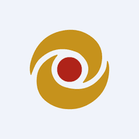 Zijin Gold International Co Ltd