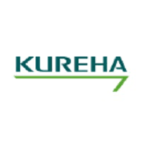 Kureha Corp
