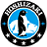 Hoshizaki Corp