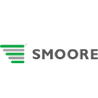 Smoore International Holdings Ltd