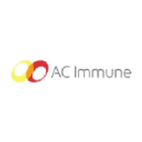 AC Immune SA