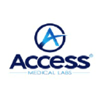 Aston Martin Lagonda Global Holdings PLC