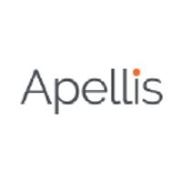 Apellis Pharmaceuticals Inc