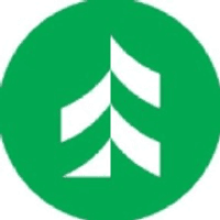 Associated Banc-Corp