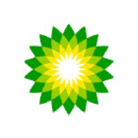 BP PLC
