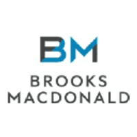 Brooks Macdonald Group PLC