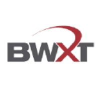 BWX Technologies Inc