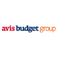 Avis Budget Group Inc