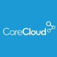 CareCloud Inc