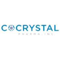 Cocrystal Pharma Inc