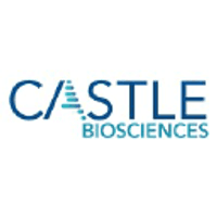 Castle Biosciences Inc