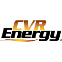 CVR Energy Inc