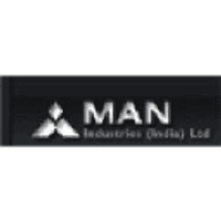 Man Group PLC