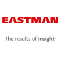 Eastman Chemical Co