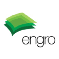 Engro Holdings Limited