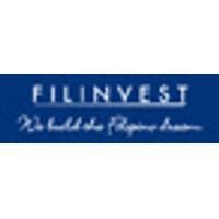 Filinvest Land Inc