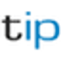 Frontken Corporation Bhd