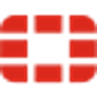 Fortinet Inc