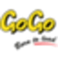 Gogo Inc