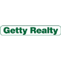 Getty Realty Corp