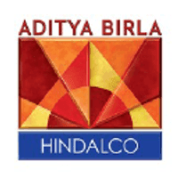 Hindalco Industries Ltd