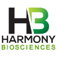 Harmony Biosciences Holdings Inc