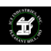 ICF International Inc