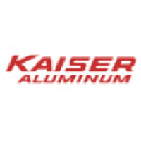 Kaiser Aluminum Corp