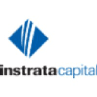 Kansai Nerolac Paints Ltd