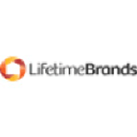 Lifetime Brands Inc