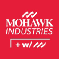 Mohawk Industries Inc