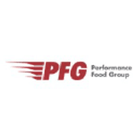 Performance Food Group Co