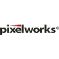 Pixelworks Inc