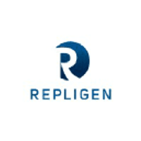 Repligen Corp