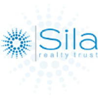 Sila Realty Trust Inc