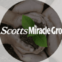Scotts Miracle-Gro Co