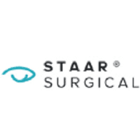 STAAR Surgical Co