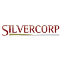 Silvercorp Metals Inc