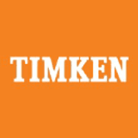 Timken Co
