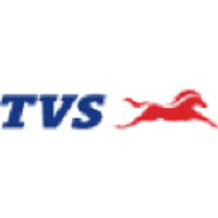 TVS Motor Company Ltd