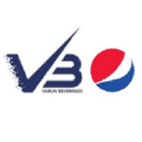 Varun Beverages Ltd